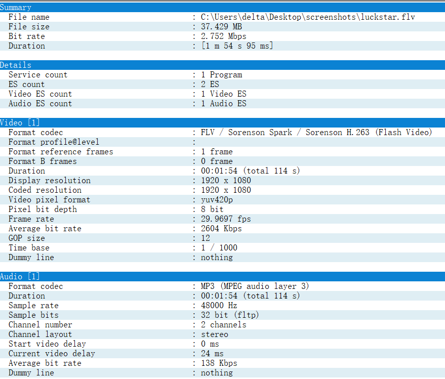 flv streams insight